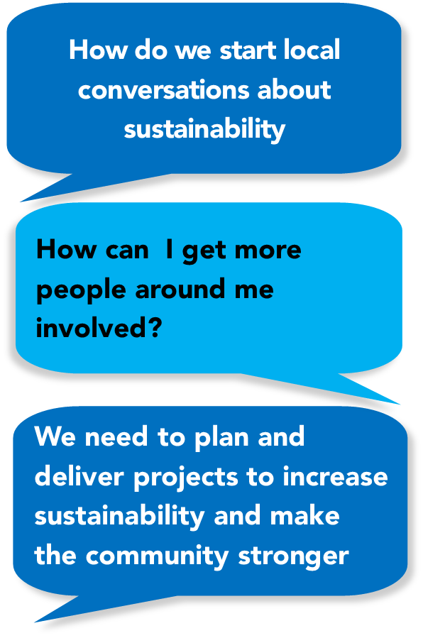 Dialog Resource 1