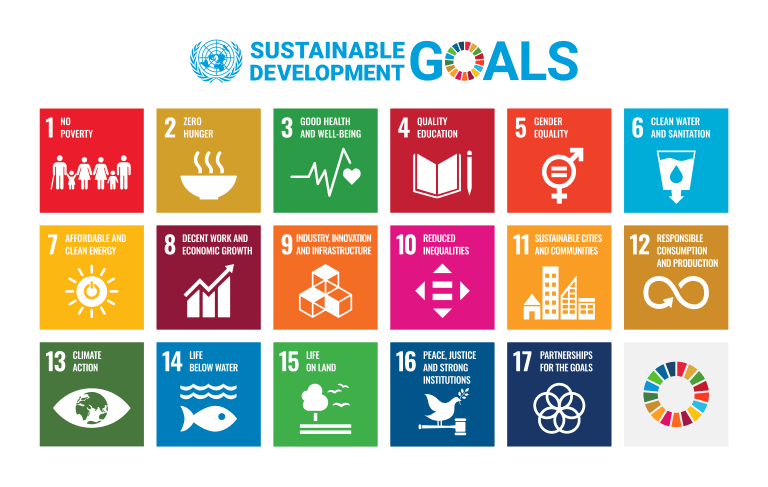 Sustainable Development Goals.svg
